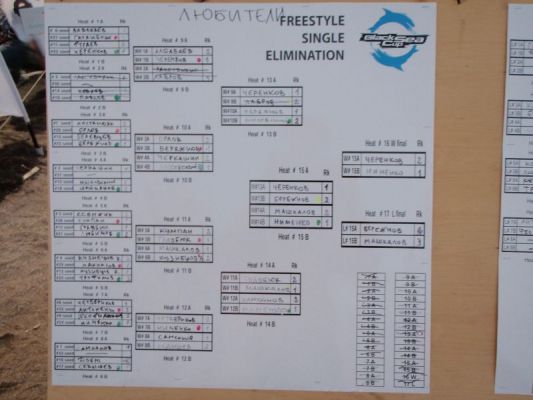 ������� ��� ��������� ���� � ������ ������
 ============== 
������� � ������� ������
