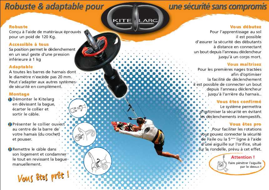 Wichard ��� ������������� �����